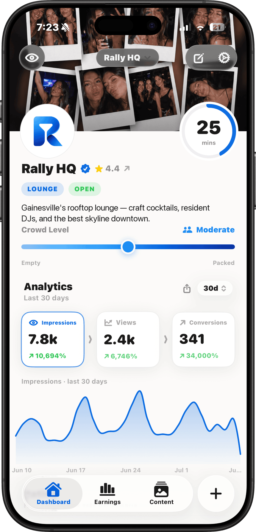 Rally Business — The dashboard